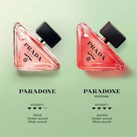 is prada paradoxe long lasting|prada paradoxe perfume reviews.